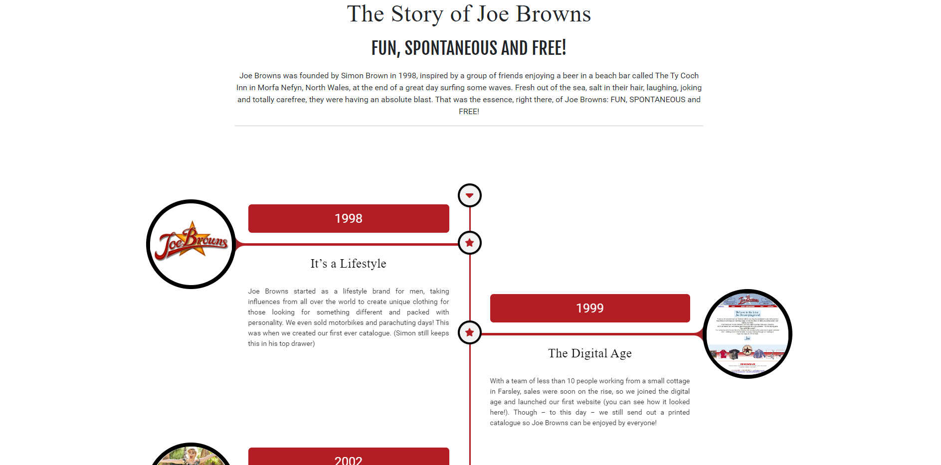 Joe Browns About us Timeline
